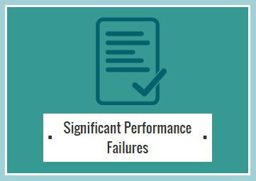 Significant Performance Failures Logo