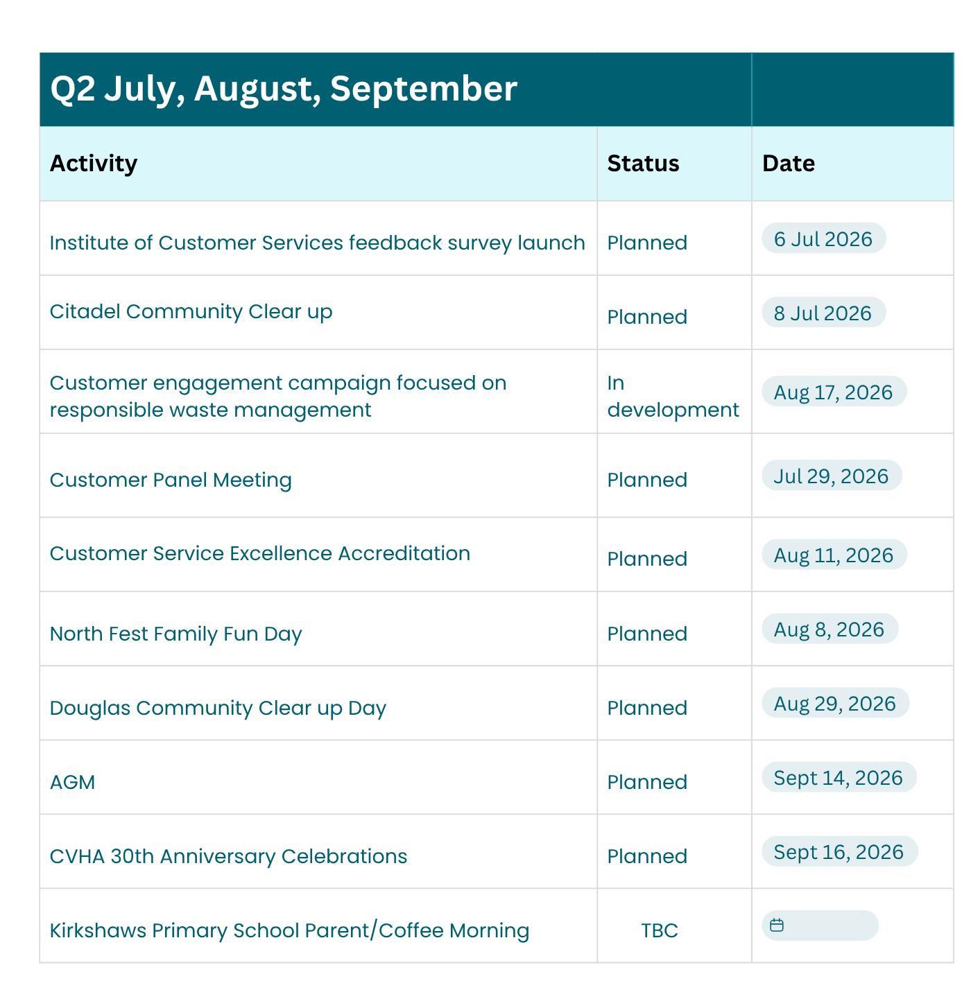 TP Calendar Events G2