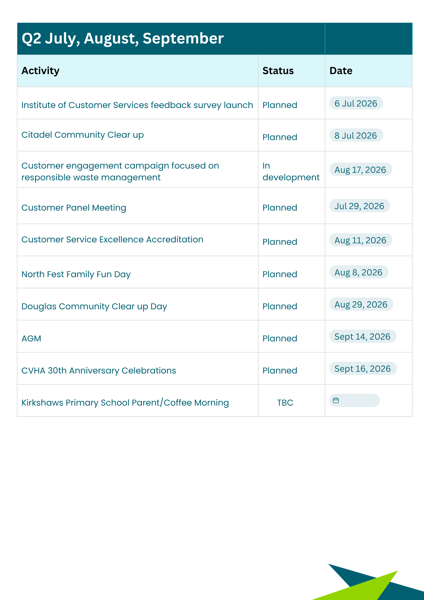 TP calendar of events Q2 