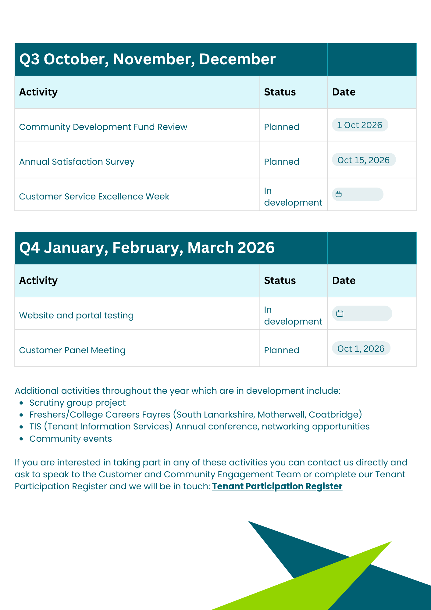 TP calendar of events Q3-Q4