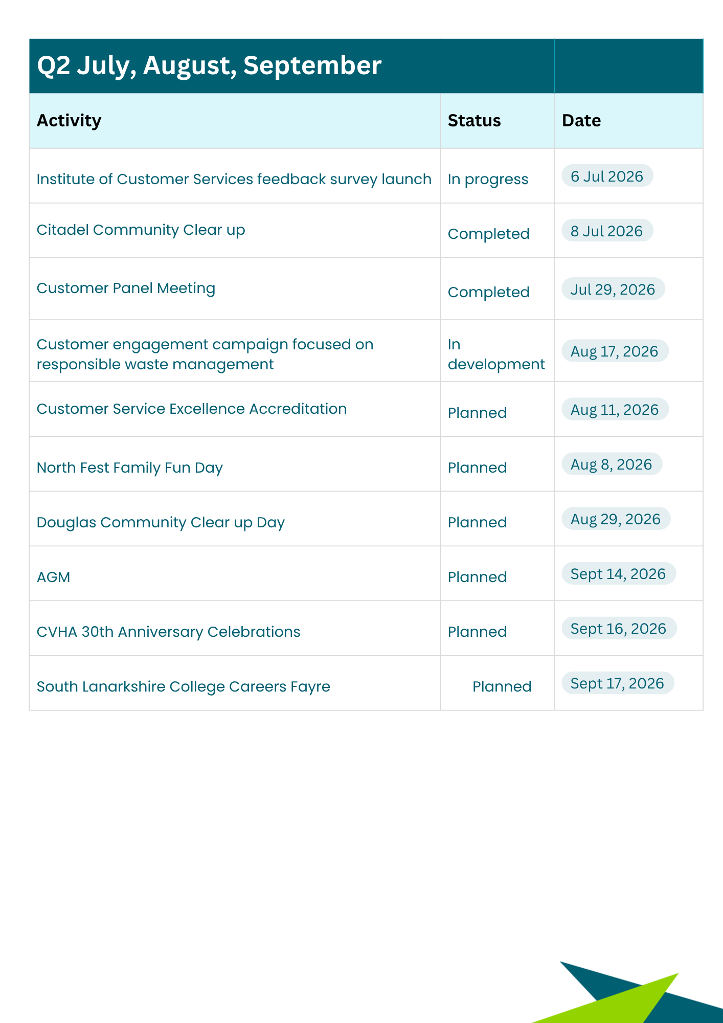 TP Calendar Q2