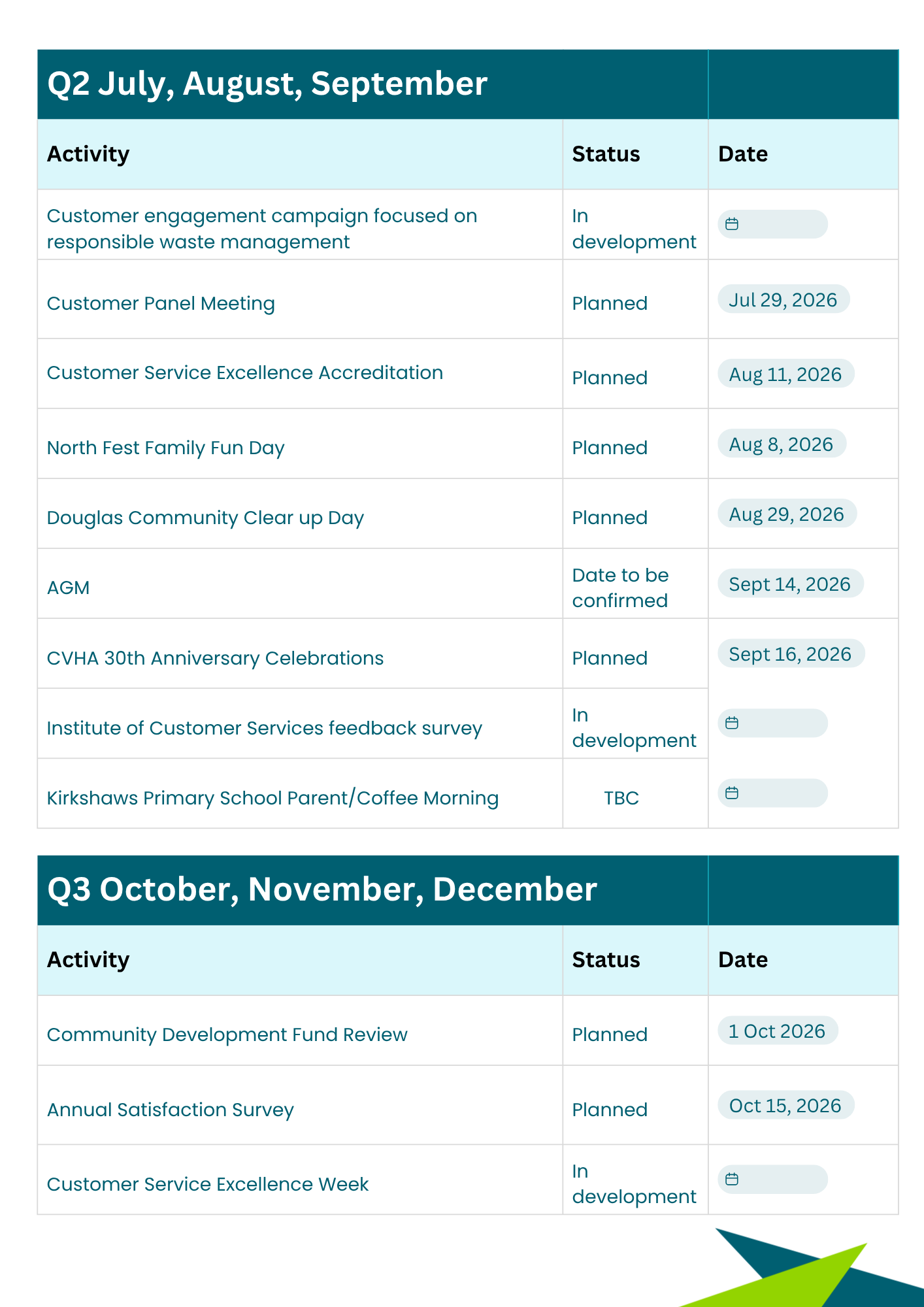 TP calendar of events Q2-Q3