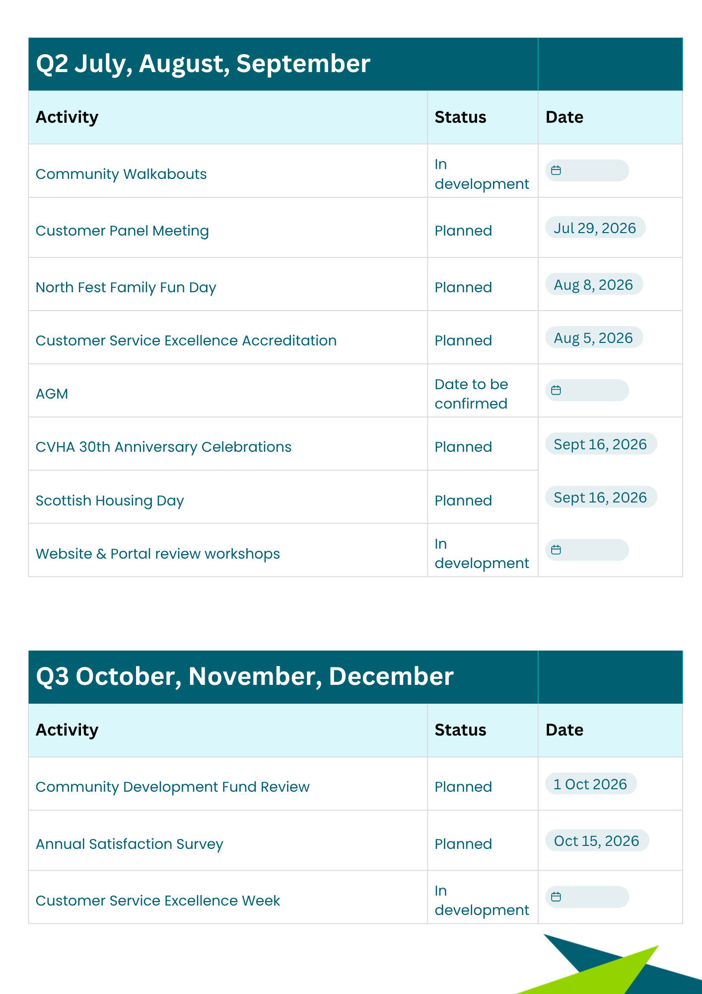 TP calendar of events Q2-Q3